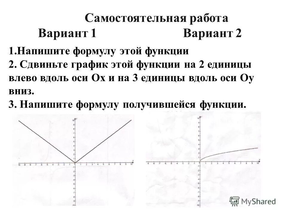 График функции y kx 3 7 11