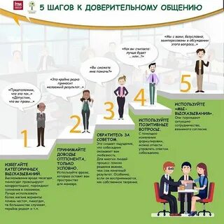Бизнес полезное