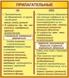 Правила прилагательное с двумя н