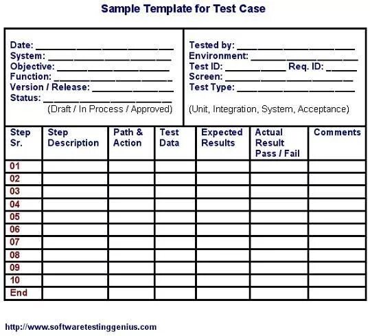 Test description. Testing Template пример. Test Case Template. Шаблон Test Case. Objective Test Case.