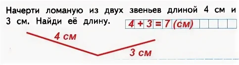 Узнай длину каждого звена ломаной. Начерти ломаную. Начертить ломаную из звеньев. Начерти ломаную из двух звеньев. Начерти ломаную из двух звеньев длиной 4 см и 3 см.