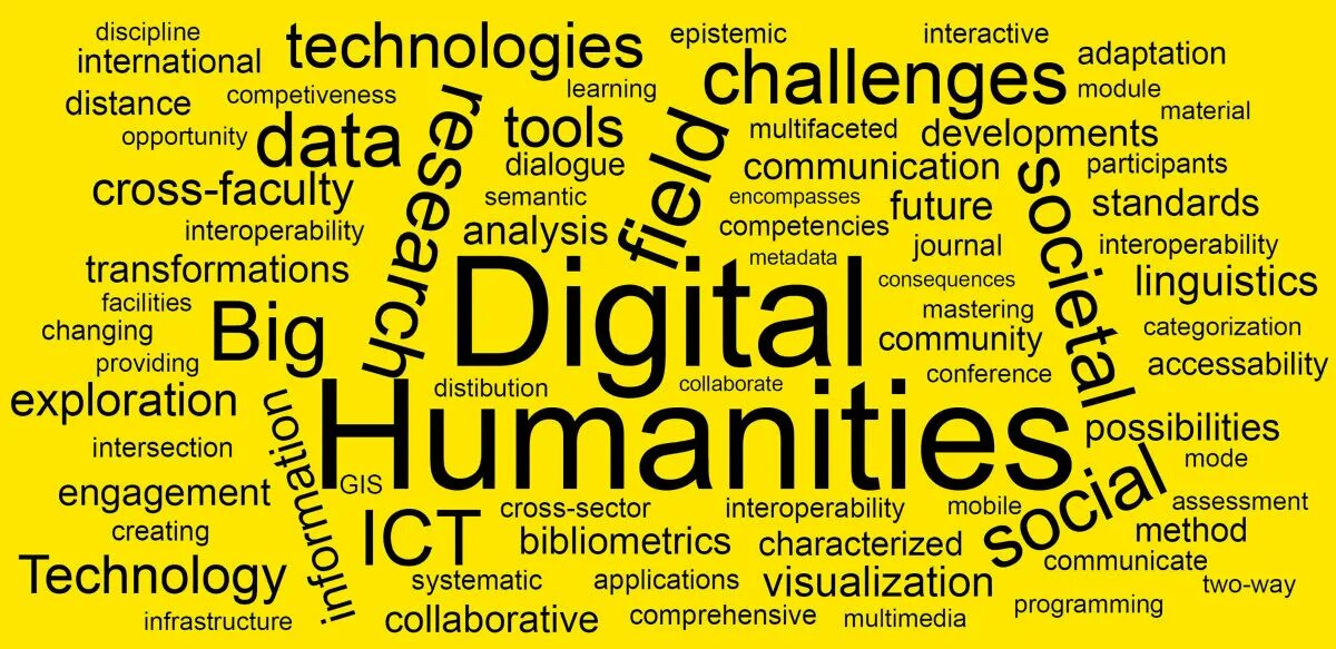 Digital humanities. Цифровые гуманитарные науки. развития digital humanities?. облако тегов диджитал.