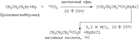 Из эфира получить углекислый газ