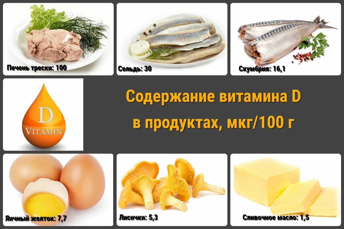 Содержание витамина д в продуктах питания таблица В каких продуктах содержится витамин д таблица найдено 89 картинок