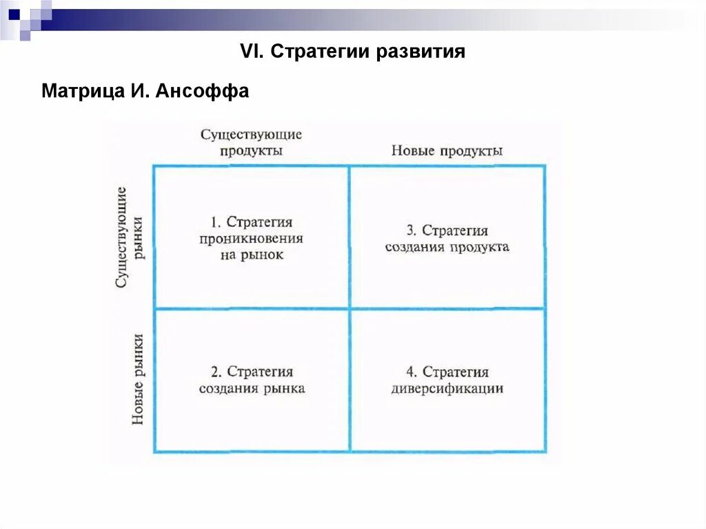 Матрица стратегии роста. Матрица ансоффа 4 стратегии. стратегии роста по матрице ансоффа. матрица товар рынок ансоффа. методы по ансоффу.