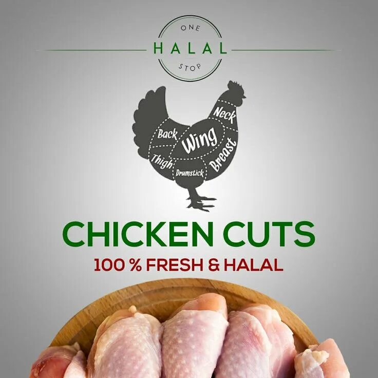 Chicken cuts