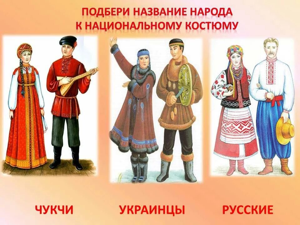 Одежда народов России. Народы России. Костюмы всех народов. Народные костюмы народов России. Какие костюмы народов россии