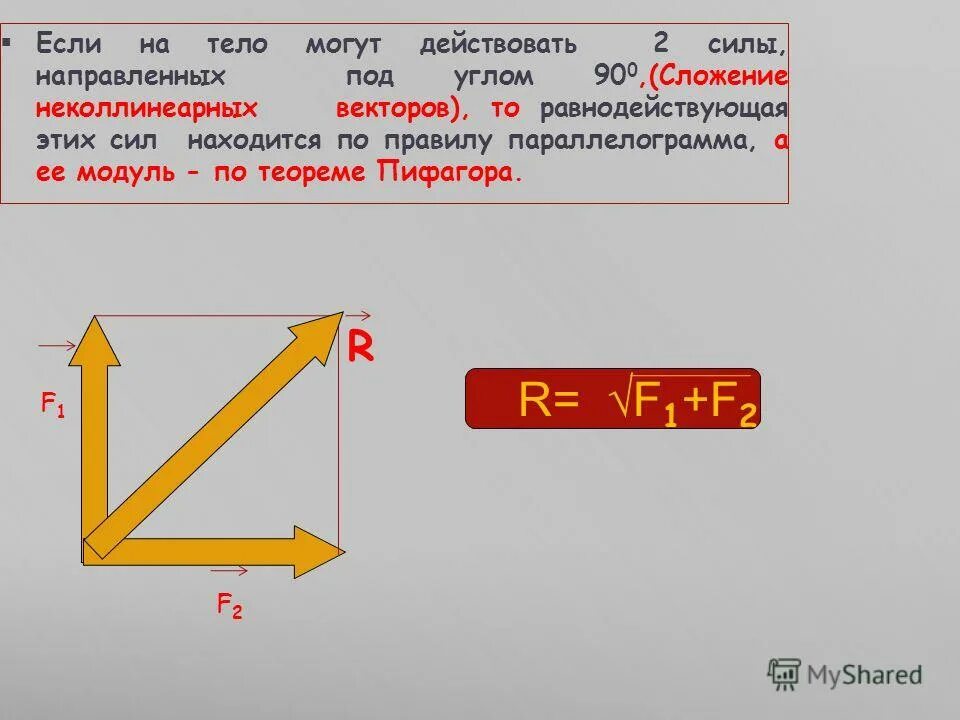 Угол друг. Сила направленная под углом. Равнодействующая сила под углом. Силы действующие на тело под углом. Модуль результирующей силы.