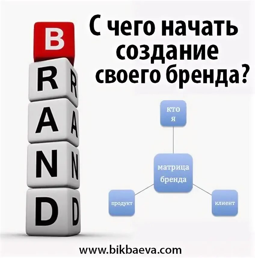 Как начать что то создавать. С чего начать картинка. Как начать что то создавать. Как начать что то создавать. Как начать что то создавать.