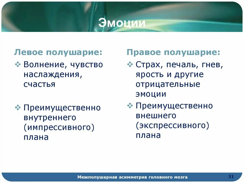 Эмоциональное планирование. Левое полушарие эмоции. Эмоции и правое полушарие. Эмоции импрессивного плана это. Импрессивный компонент эмоций.