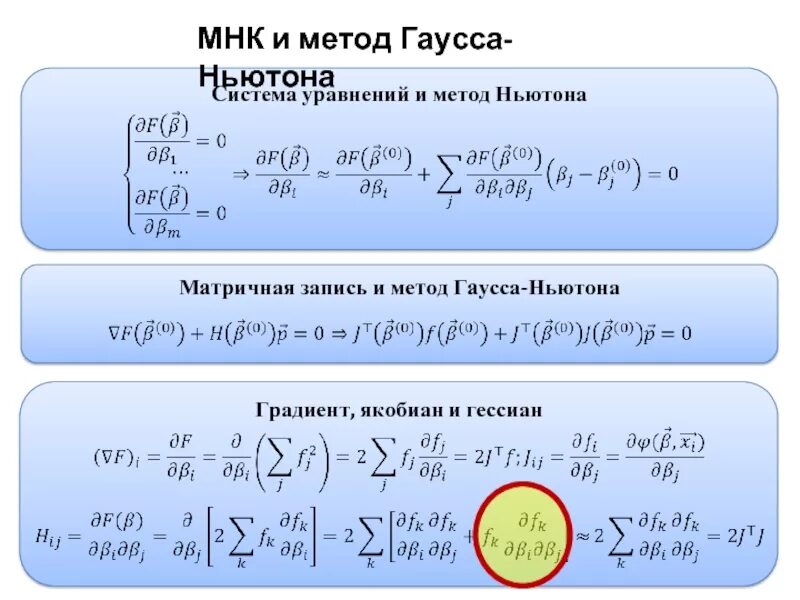 Метод Ньютона якобиан. Определитель Якоби (якобиан). Что такое якобиан в системе нелинейных уравнений. Якобиан и гессиан. Метод ньютона для системы уравнений