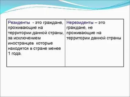 Фирмы нерезиденты