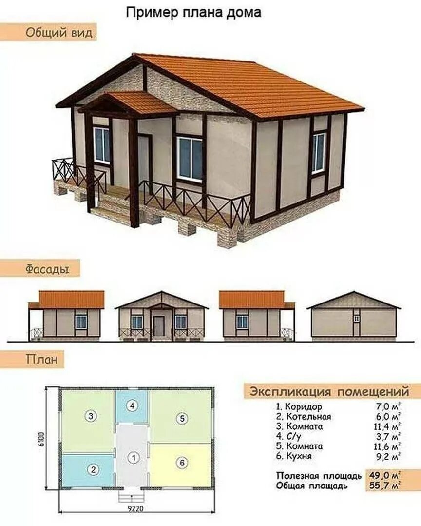 Дома и их площади. Проекты одноэтажных каркасных домов до 80 кв.м. проекты домов 50 кв м одноэтажный. проект одноэтажного дома 60кв. дом 70 м2 одноэтажный планировка.