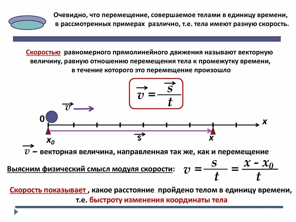 Скорость равномерного прямолинейного движения тела. Перемещение. Скорость прямолинейного равномерного движения. Скорость равномерно прямолинейного движения. Равномерное прямолинейное движение величины. Скорость равномерного прямолинейного движения.