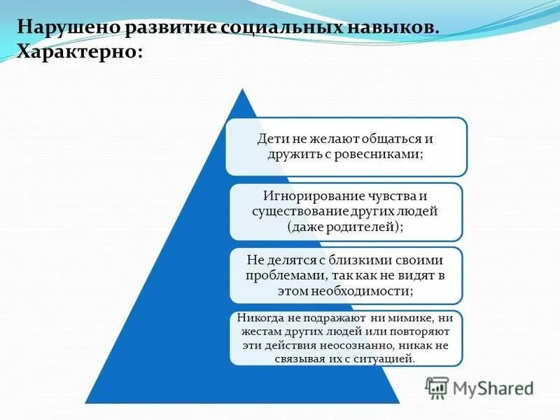 для какой категории детей характерно. иммунологические сдвиги, способствующие сохранению беременности. эльконин. для какой категории детей характерно. категории детей с овз.