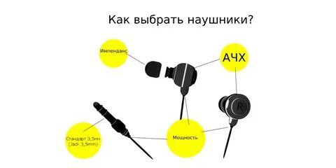 Как распознать наушники