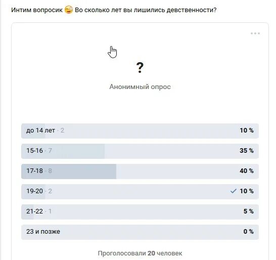 Рассказ про девственность. Процент девственниц по возрастам. Опрос сколько вам лет. Статистика девственности. Во сколько девушки лишаются.