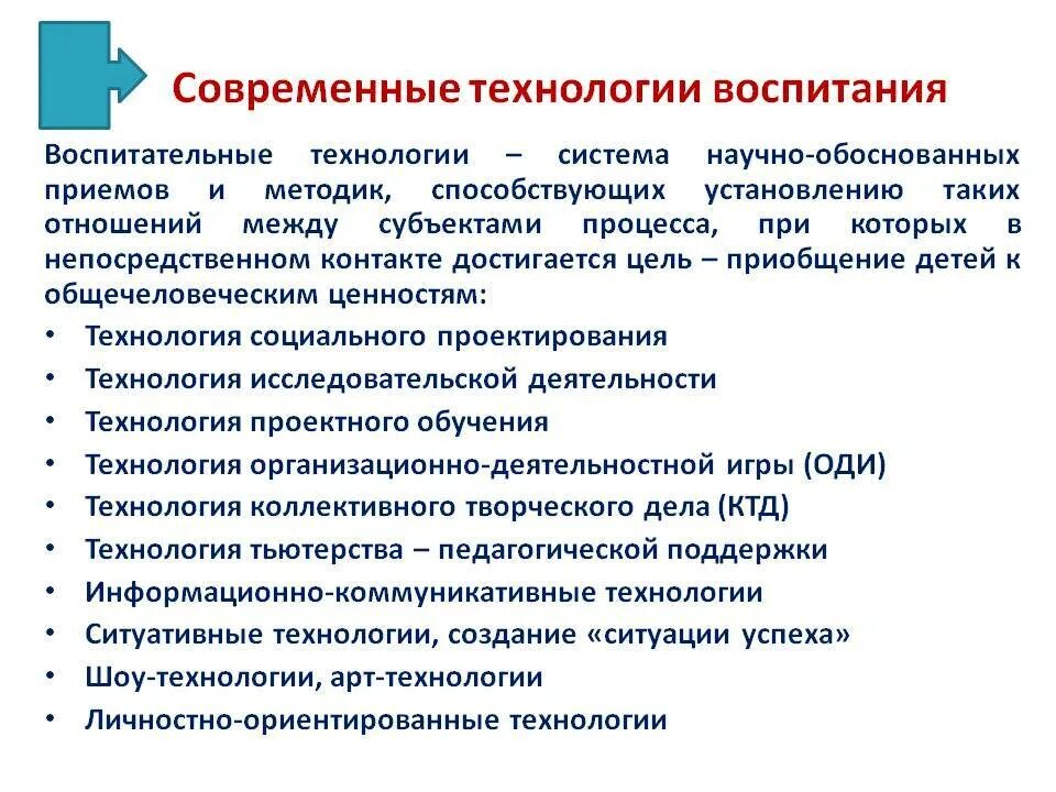 Воспитательные технологии методики приёмы воспитания. Технологии воспитания в педагогике. Современные технологии воспитания. Современные методы и технологии воспитания.