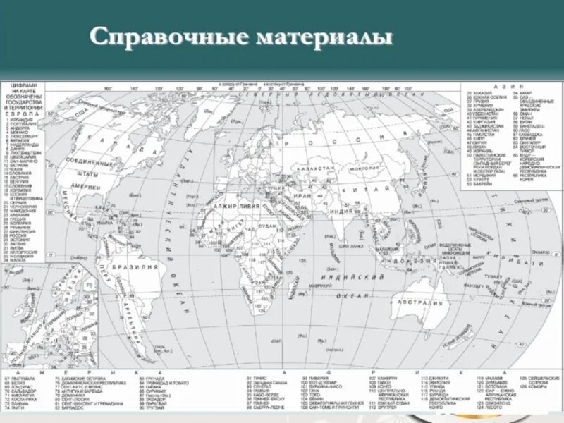 Материал для огэ по географии