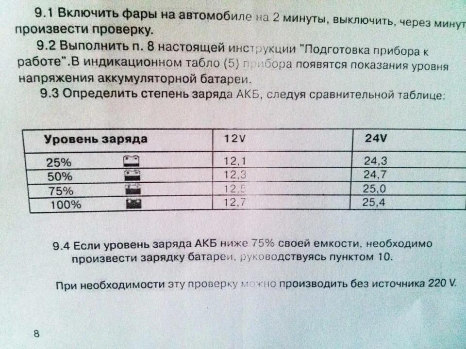 Сколько по времени заряжается аккумулятор 60 ач. Зарядка акб 60 ампер часов. сколько часов заряжать аккумулятор автомобиля 60 ач. сколько заряжается автомобильный аккумулятор. сколько часов заряжается автомобильный аккумулятор.