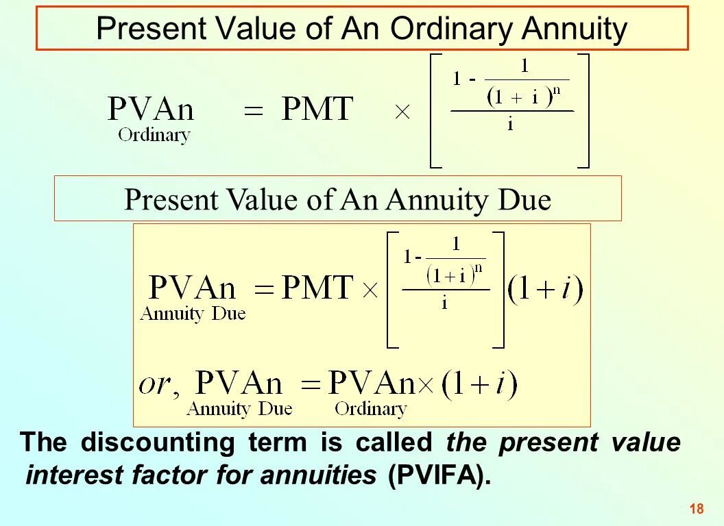 Answer value. Present value of Annuity Formula. Present value Annuity. Ordinary Annuity. Present discounted value формула.