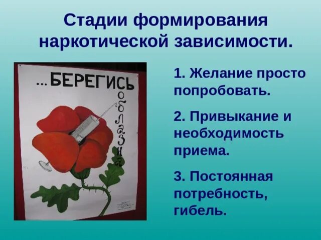 Формирование зависимости. Формирование зависимости