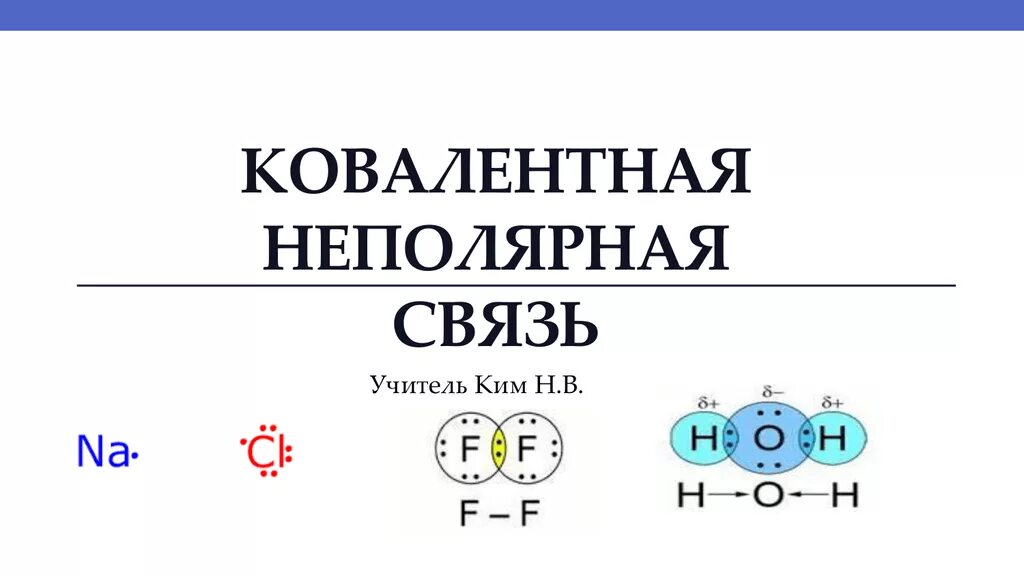 Ковалентная связь. Полярная и неполярная связь в химии. Ковалентная неполярная. Образование ковалентной связи аммиака. Метан ковалентная полярная