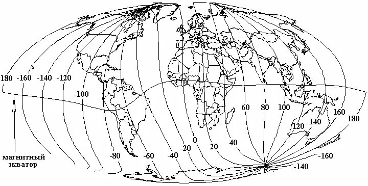 Схема магнитных меридианов земли. Понятие магнитного меридиана. Магнитный Меридиан на карте. Северный магнитный Меридиан.