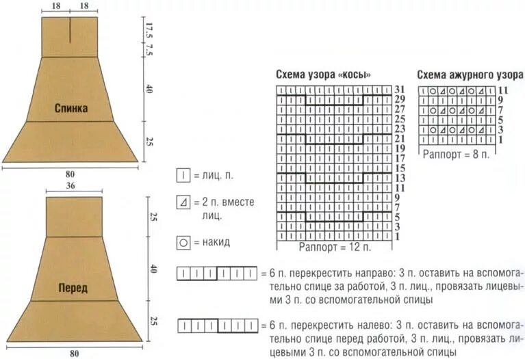Вязаные юбки схемы и описание. Юбка клеш вязаная спицами схема. Вязание ажурных юбок спицами со схемами. Юбка крючком схемы и описание. Юбка полусолнце вязаная спицами схема.