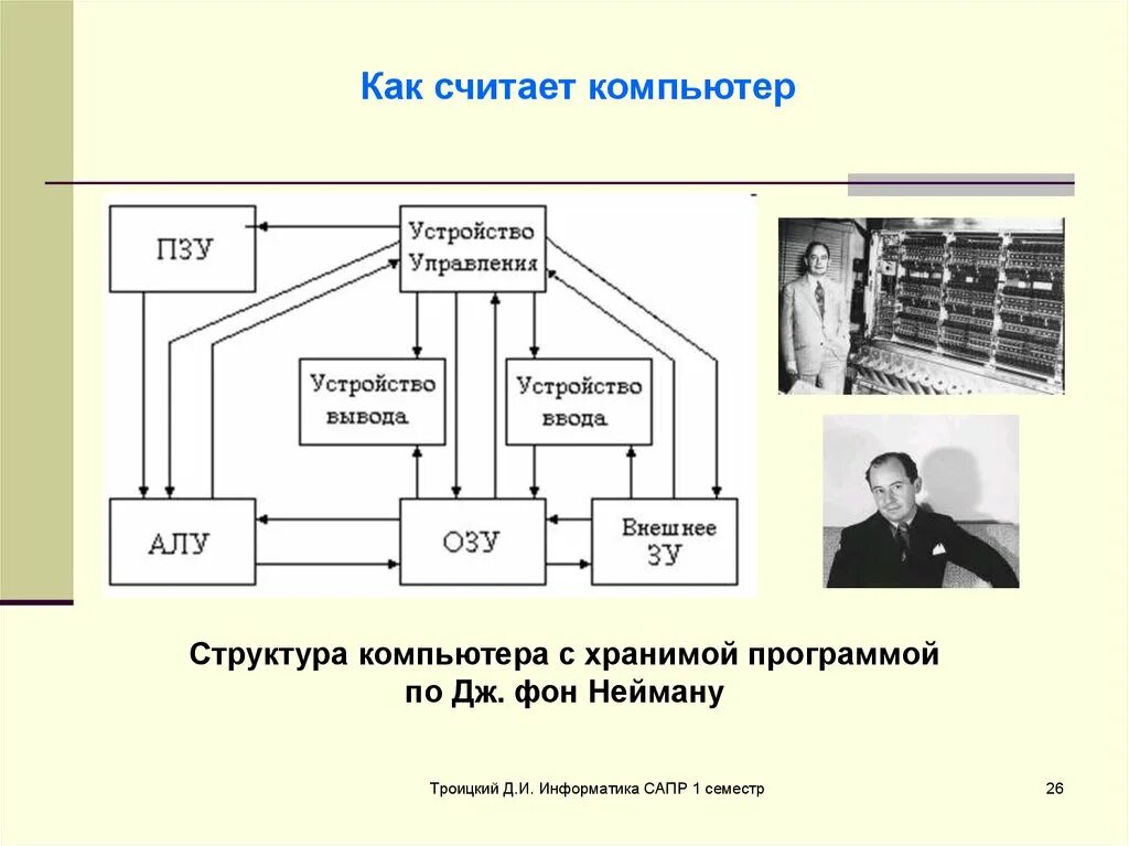 Песня сосчитай как эвм
