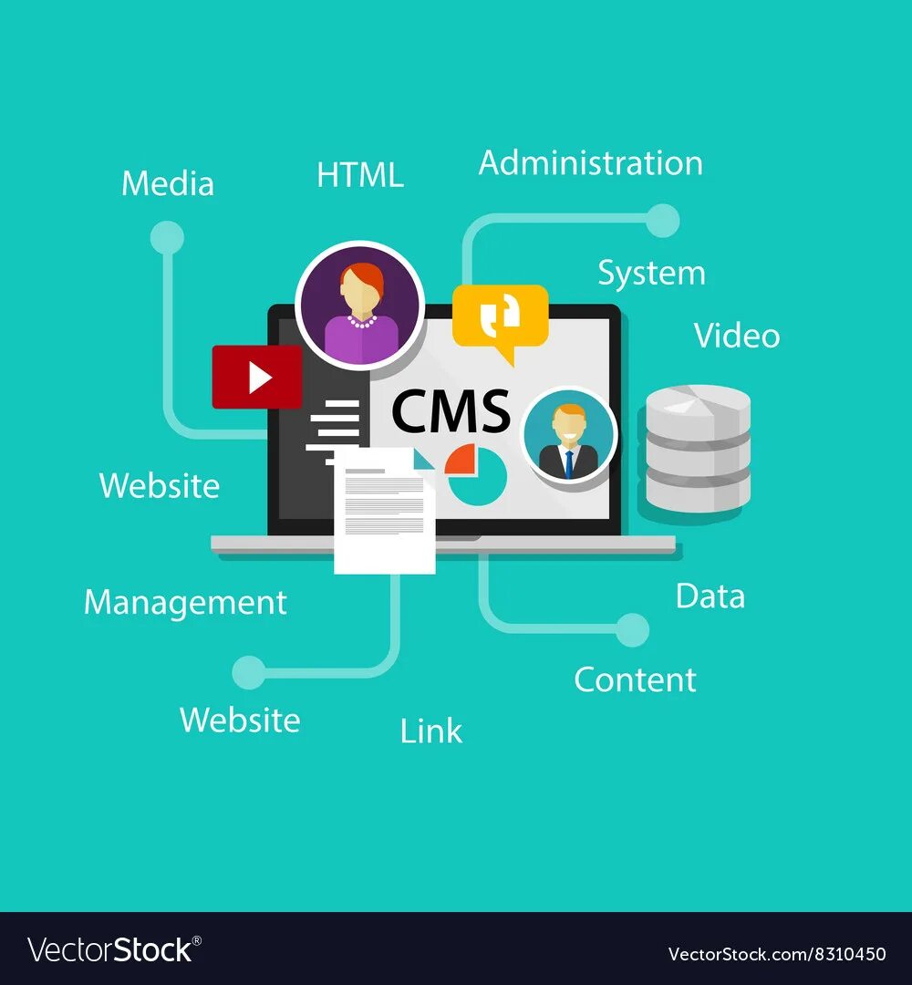 System web. Системы управления контентом (сайтом). cms системы. lms learning management system. cms сайта.
