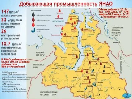 нефтяные месторождения на ямале