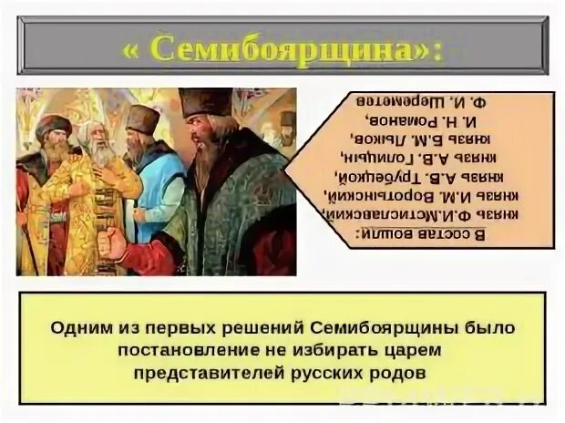 Тест окончание смутного времени 7