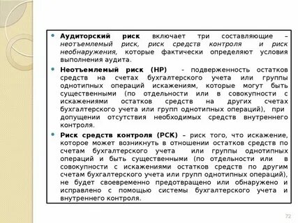 Искажения в аудите