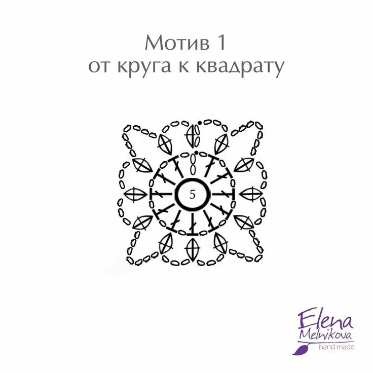 Вязание крючком мотивы квадраты. Круглые мотивы крючком. Мотив это. Схемы от ангелины озимок. Мотив крючком квадрат.