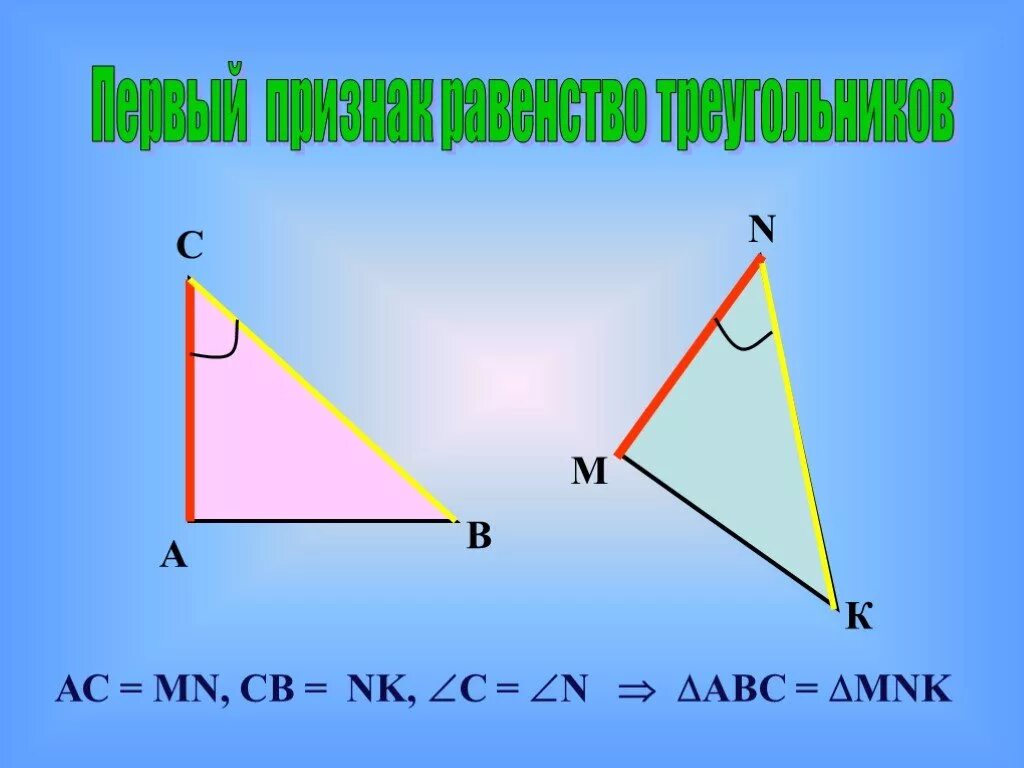 1 Признак равенства треугольников. Первый признак равенства треугольников 7 класс. Первый признак равенства треугольников 7. 1 Признак равернсатвтриугольников. Рисунок 1 признака равенства треугольников