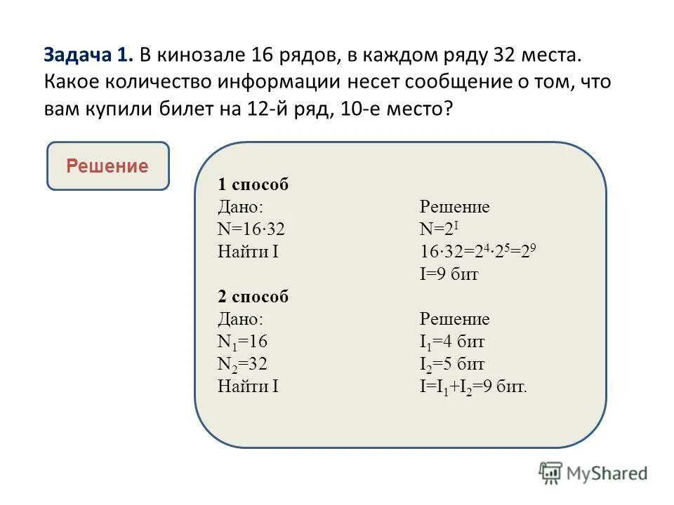 Какое количество задач