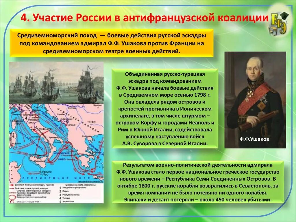 Средиземноморский поход Ушакова 1798-1799 годы. Адмирал Ушаков и Средиземноморский поход. Ушаков Адмирал русско Средиземноморский поход. Средиземноморский поход Адмирала Ушакова.