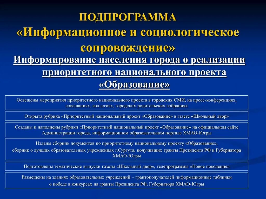 Достижение национальных приоритетов. План информационного сопровождения мероприятия. План информационного сопровождения проекта. Информационное сопровождение хода реализации проекта примеры. «Реализация национального проекта «образование» в условиях ДОУ»..