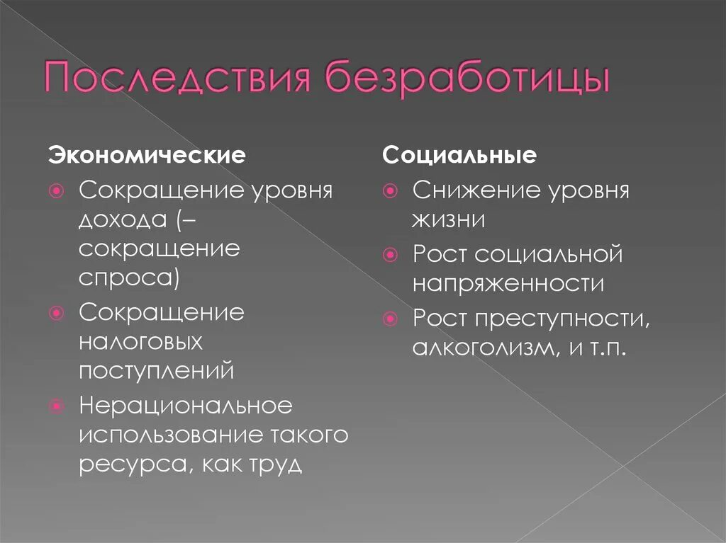 Экономические и социальные последствия безработицы. Экономические и социальные последствия безработицы таблица. Соц экономические последствия безработицы. Экономические последствия и социальные последствия безработицы.