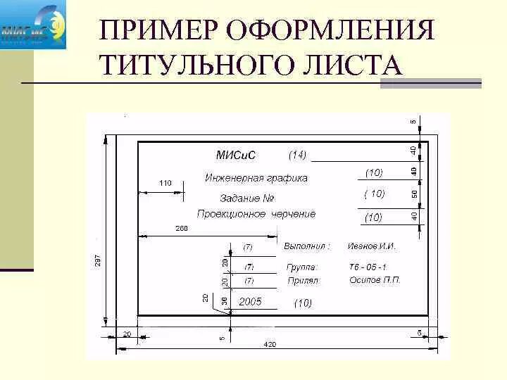 Альбомы сколько листов. Титульный лист черчение. Титульный лист Инженерная Графика. Альбом чертежей титульный лист. Титульный лист по инженерной графики.