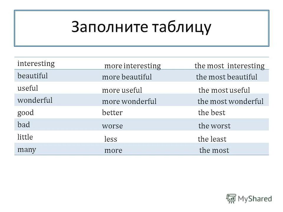 Good bad many much little. Заполните таблицу good more interesting. Заполни таблицу beautiful more. Interesting the most interesting таблица. Заполни таблицу на more interesting.