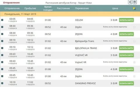 Белград бар поезд расписание