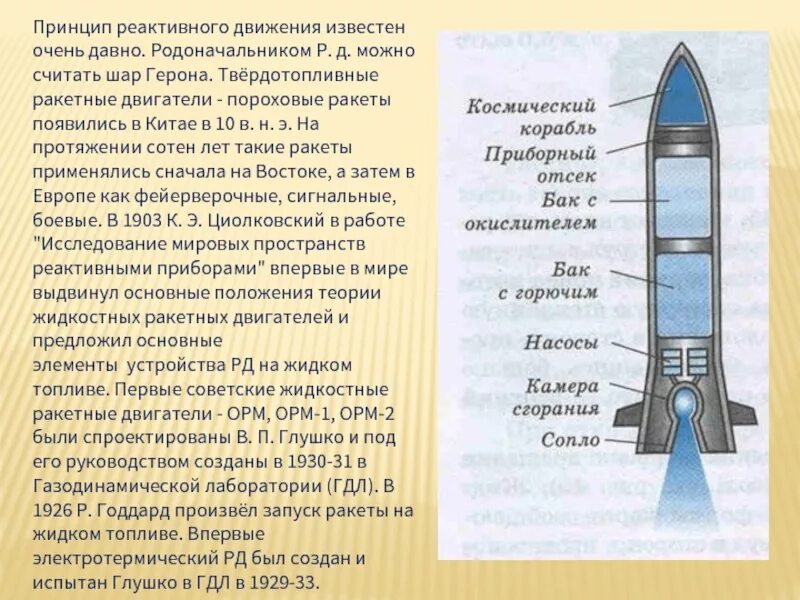 Реактивное движение реактивный двигатель. Принцип действия ракетного двигателя. Принцип работы реактивного двигателя. Принцип реактивного движения. Принцип работы двигателя ракеты.