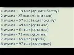 Мүшел жастар