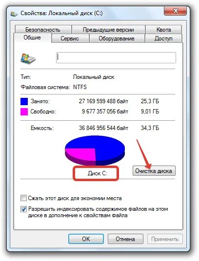 Индексировать содержимое