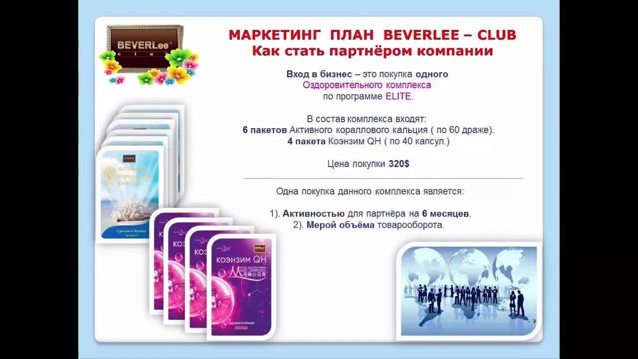 Беверли клуб картинки. Беверли клаб продукция. Беверли продукция. Beverlee club компания. Коэнзим qh beverlee.
