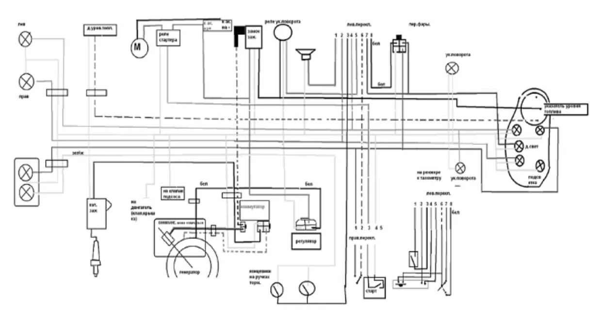 Схема китайской проводки. Электрическая схема китайского скутера 4т 50сс. Электрическая схема скутера 50 куб. Электросхема китайского скутера 139qmb. Электрическая схема скутера Racer 50 кубов.