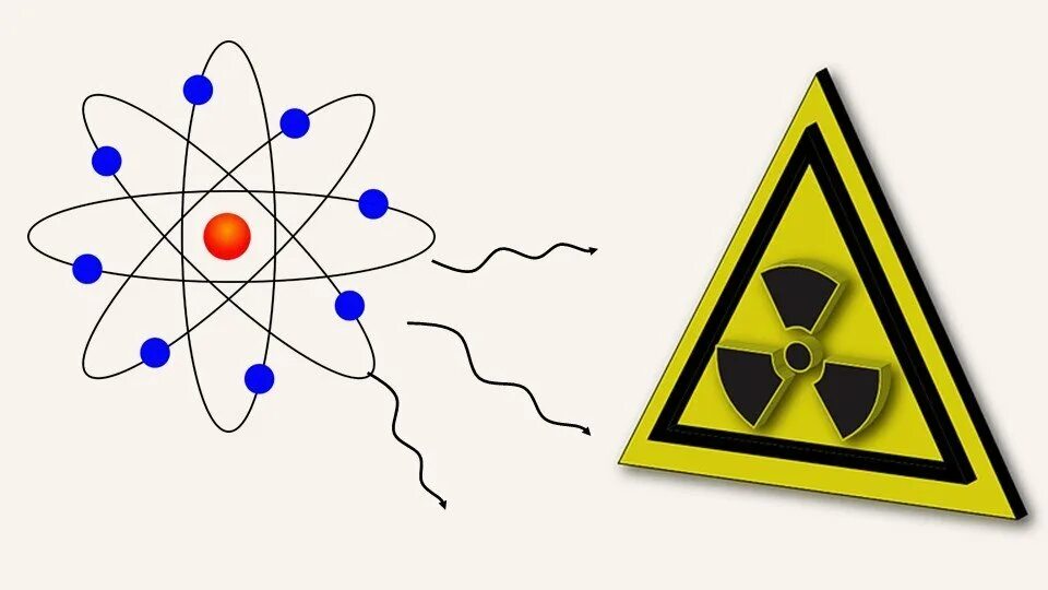 Ионизация излучения. Радиация ионизирующее излучение. радиоактивность ионизирующее излучение. ионизирущее излучения. ионизирующее излучение схема.