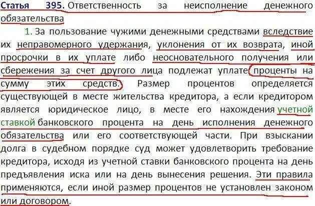 Порядок уплаты процентов
